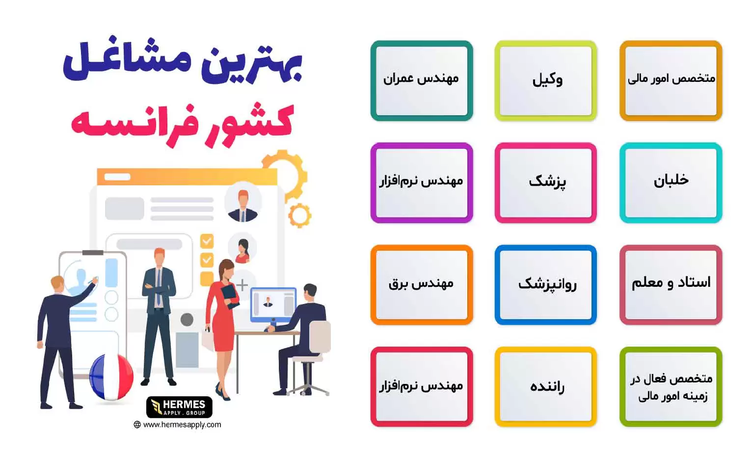 بهترین مشاغل کشور فرانسه
