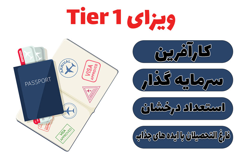  ویزای کار انگلستان 