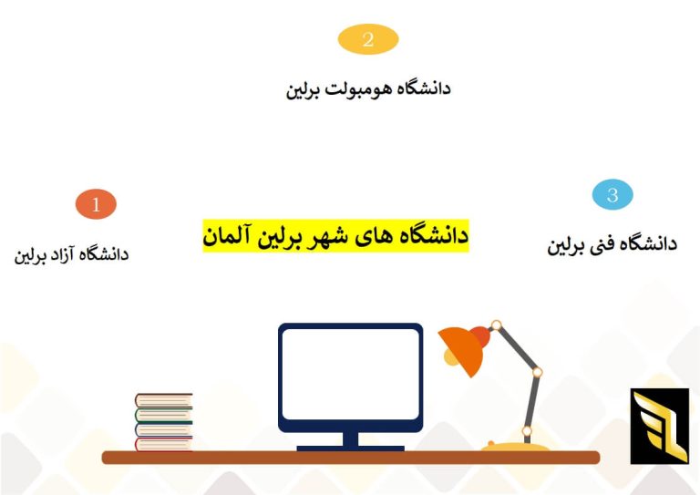 دانشگاه های شهر برلین آلمان