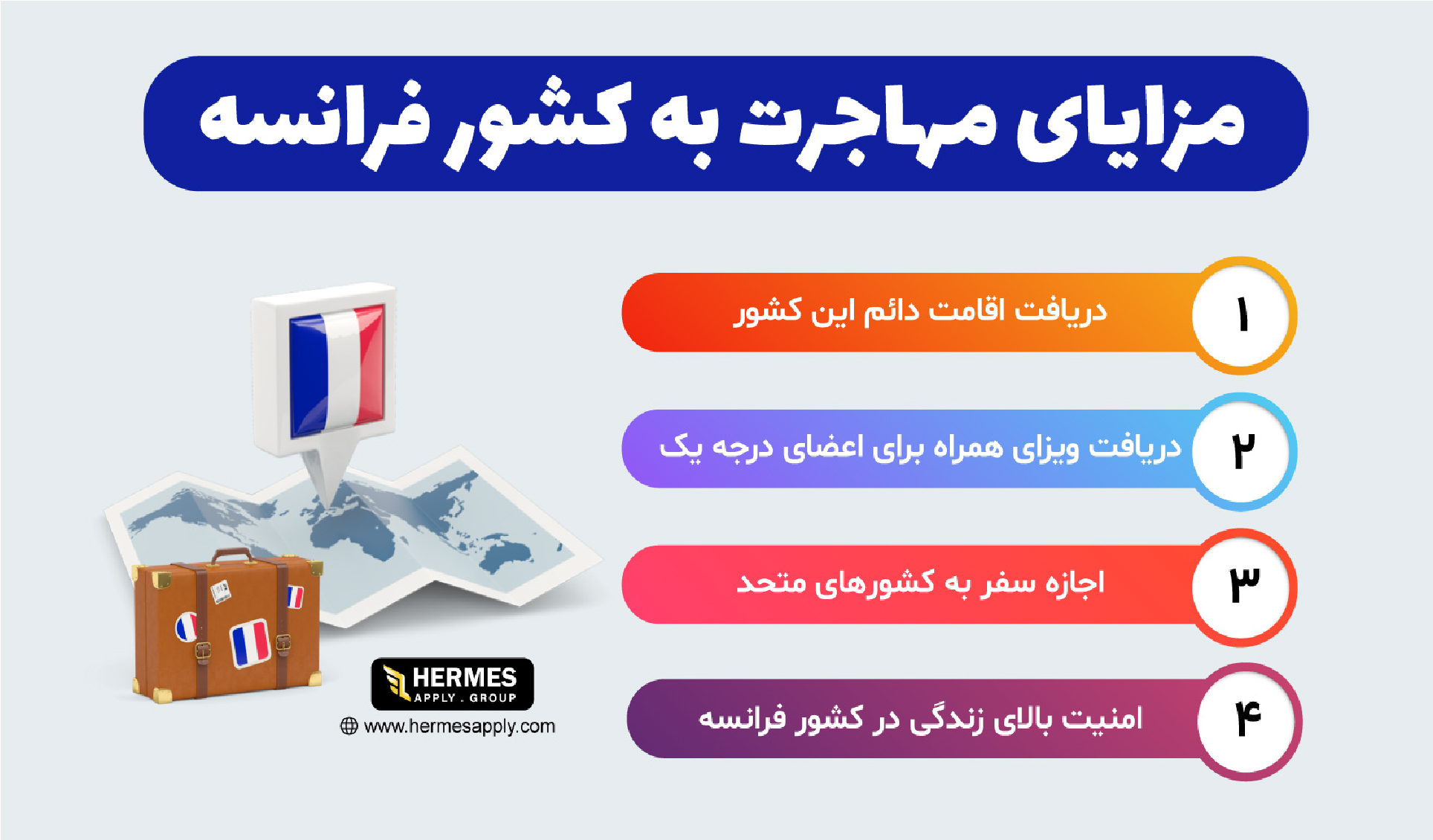 مزایای مهاجرت به فرانسه