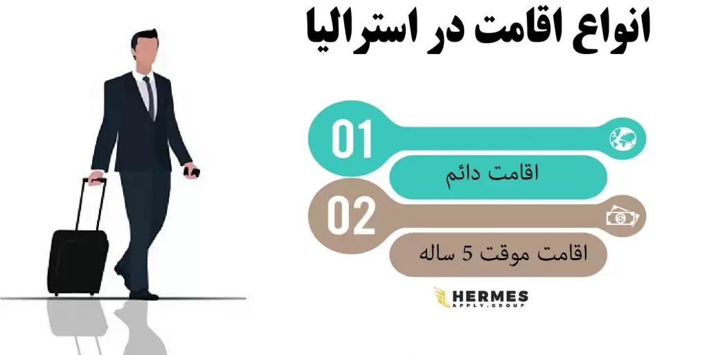 انواع اقامت در استرالیا