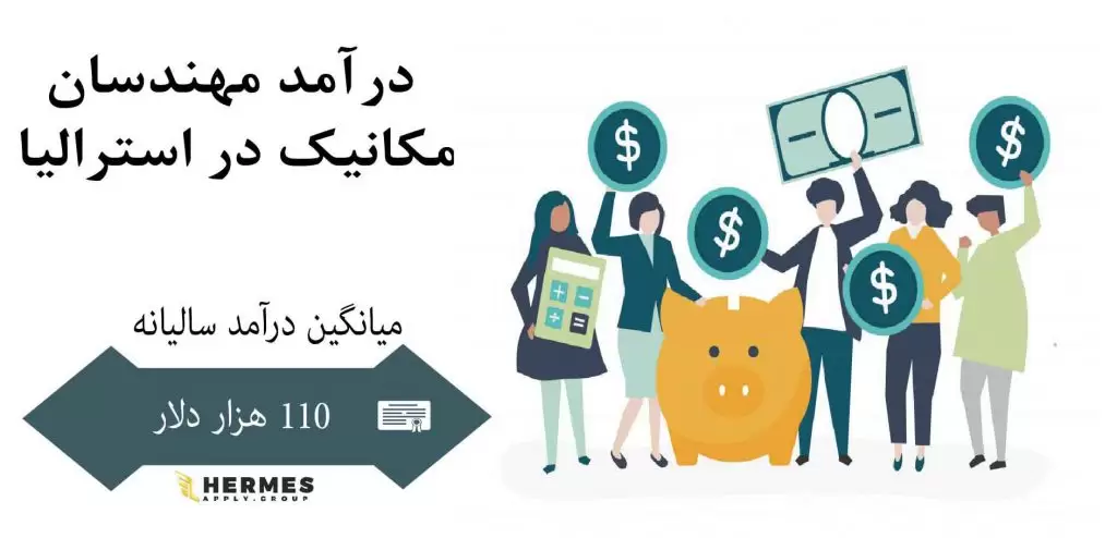 میزان حقوق مهندسان مکانیک در استرالیا