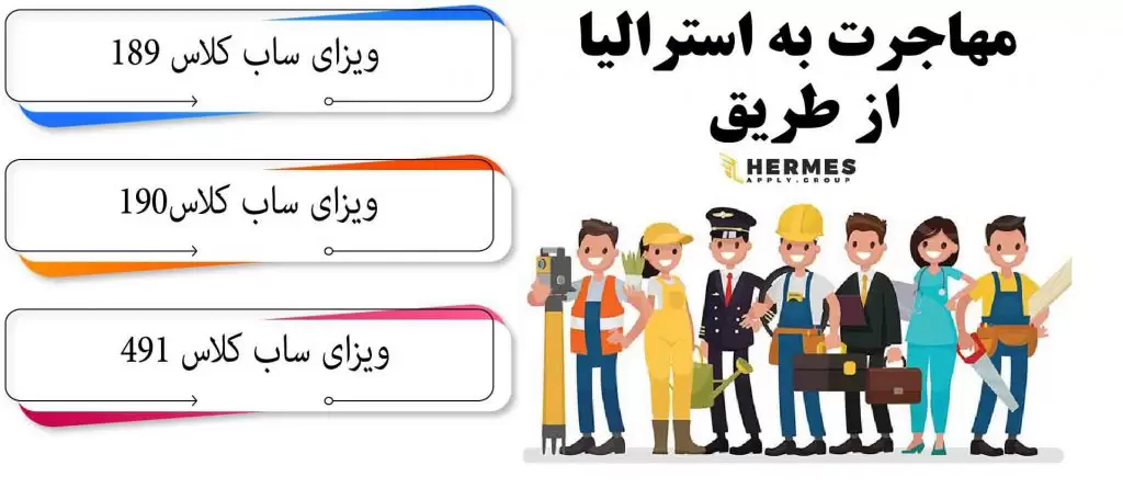 شرایط دریافت ویزای کار استرالیا
