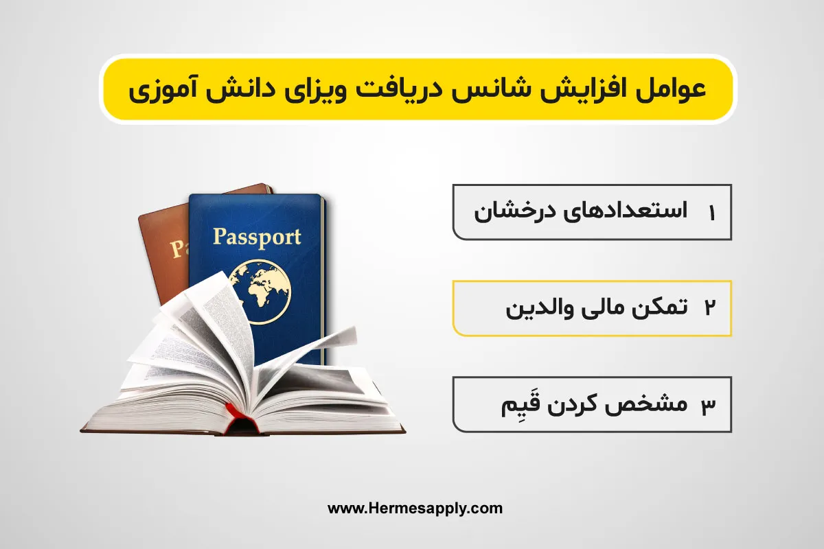افزایش شانس دریافت ویزای دانش آموزی