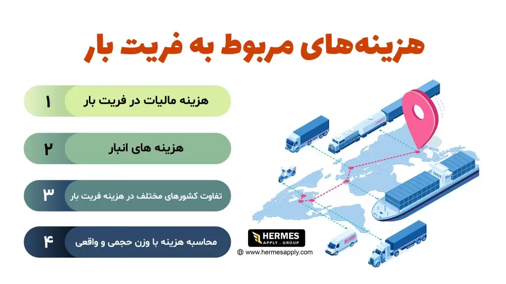 هزینه های فریت بار