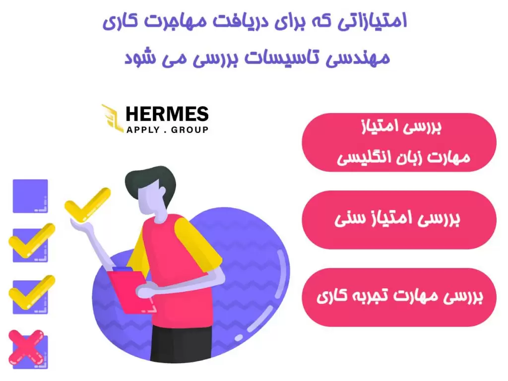 مهندسی تاسیسات در استرالیا
