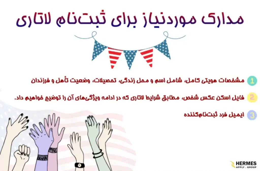 مدارک مورد نیاز برای ثبت نام لاتاری 2025