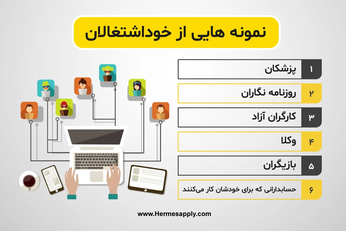 انواع خود اشتغالی
