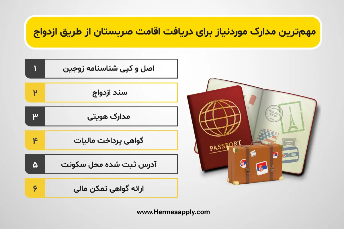مهم_ترین-مدارک-موردنیاز-برای-دریافت-اقامت-صربستان-از-طریق-ازدواج