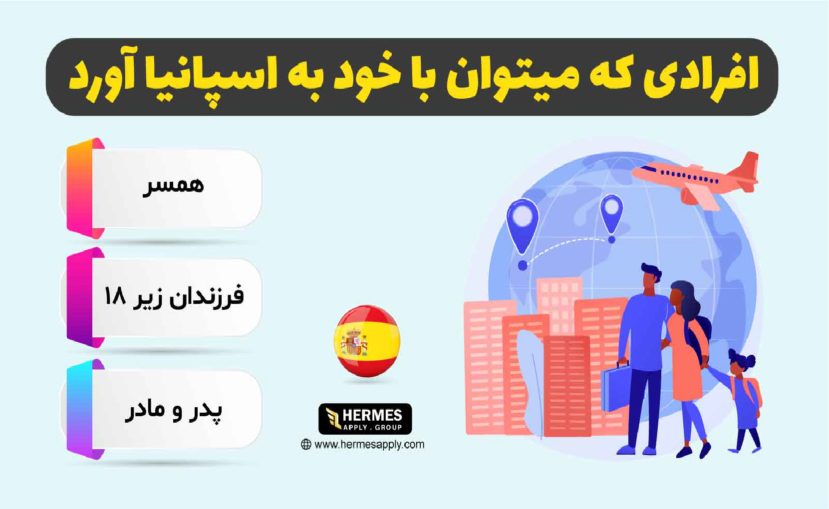 افرادی که میتوان با خود به اسپانیا آورد