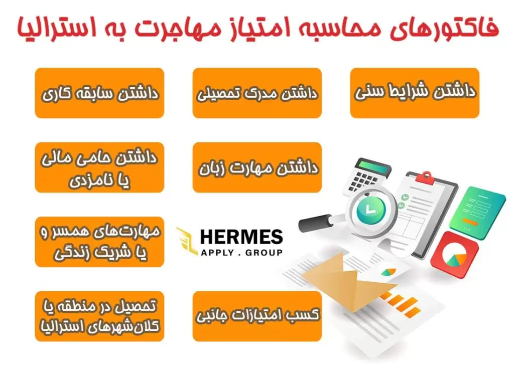 فاکتور های محاسبه امتیاز مهاجرت به استرالیا
