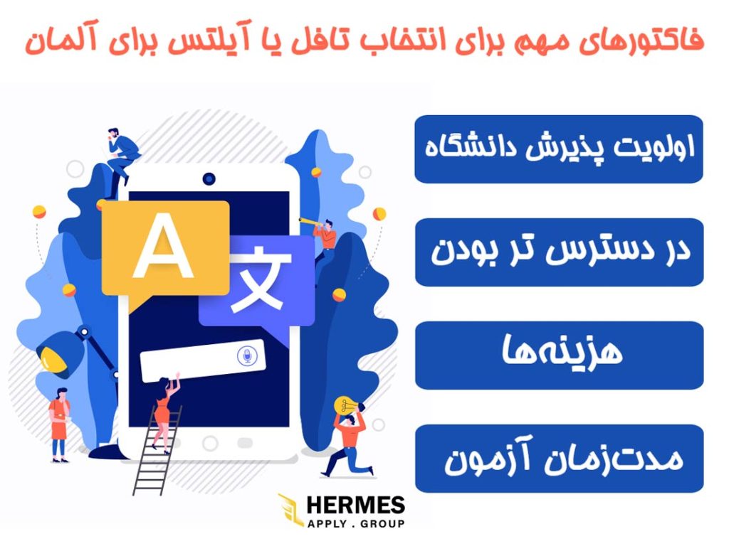 فاکتورهای مهم برای انتخاب تافل یا آیلتس برای آلمان