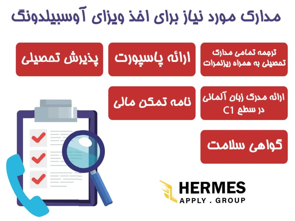 مدارک مورد نیاز برای اخذ ویزای ausbildung در آلمان; 