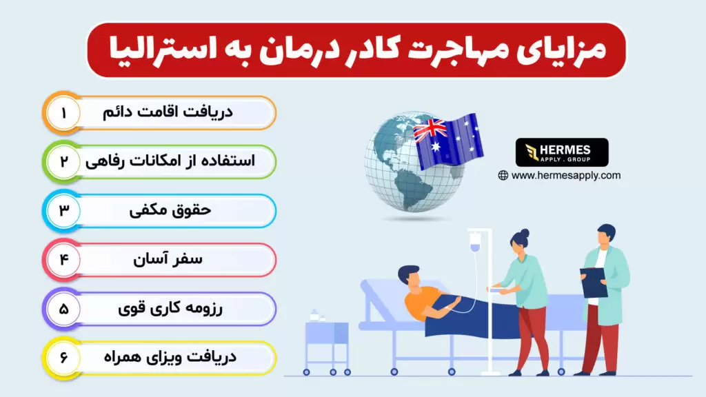 مزایای مهاجرت کادر درمان به استرالیا 