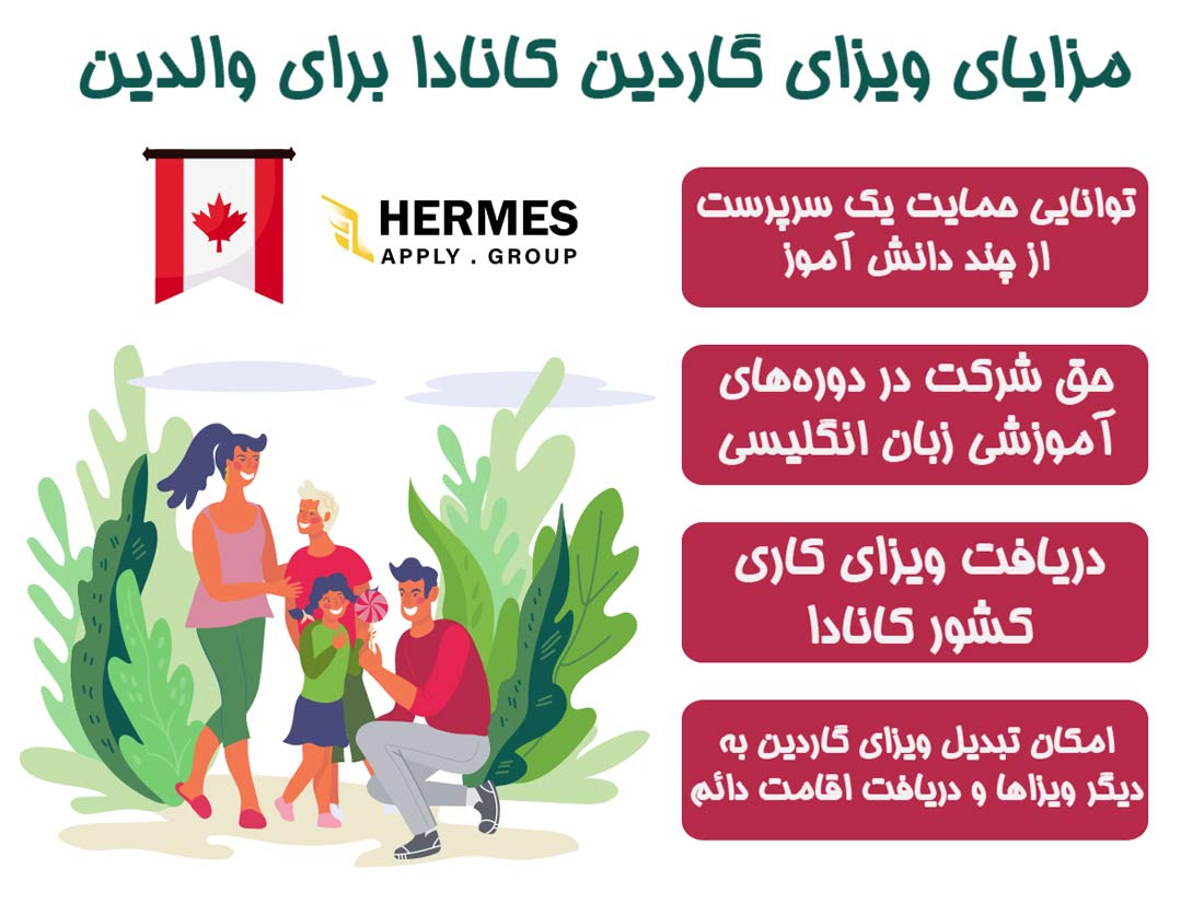 مزایای دریافت ویزای گاردین کانادا