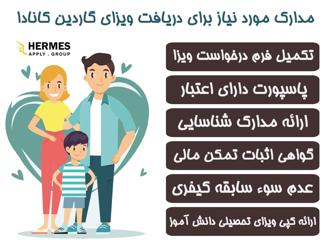مدارک مورد نیاز برای دریافت ویزای گاردین کانادا