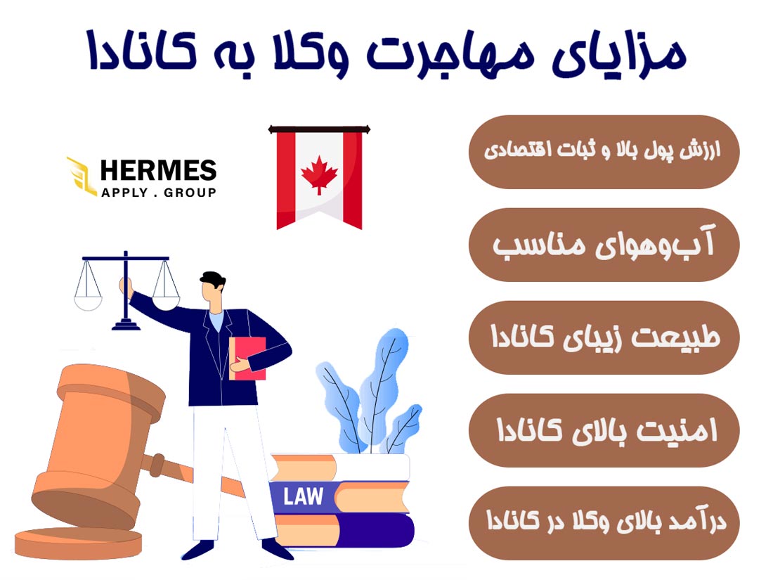 مزایای مهاجرت وکلا به کانادا