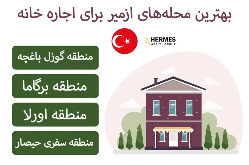 بهترین محله‌های ازمیر برای اجاره خانه