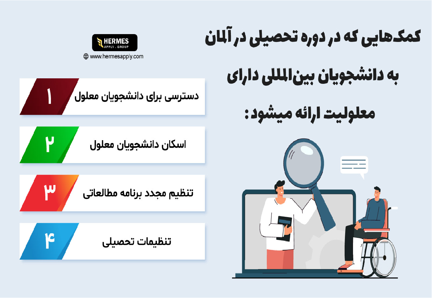 کمک‌هایی که در دوره تحصیلی در آلمان به دانشجویان بین‌المللی دارای معلولیت می‌شود