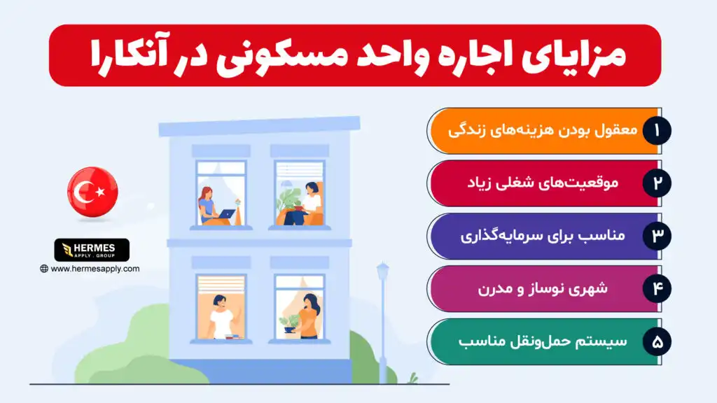 مزایای اجاره واحد مسکونی در آنکارا