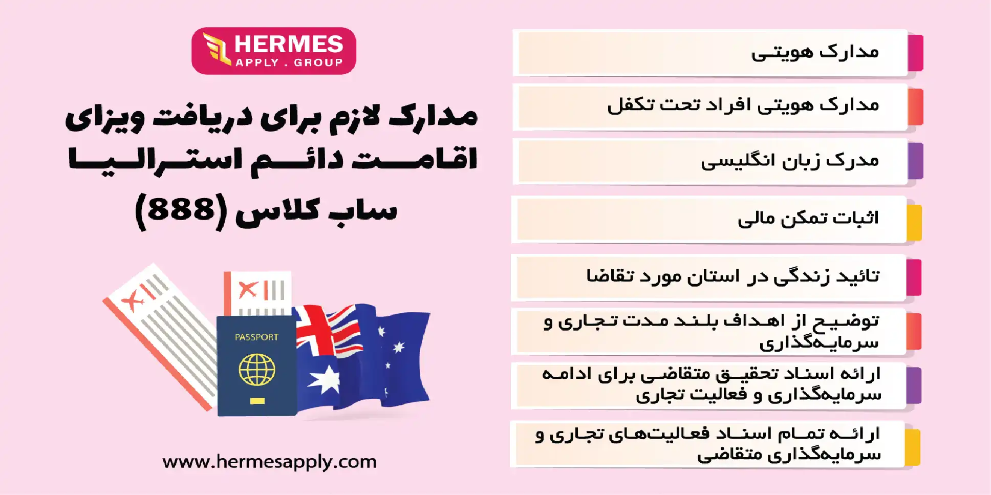مدارک لازم برای دریافت ویزای اقامت دائم استرالیا ساب کلاس (۸۸۸)