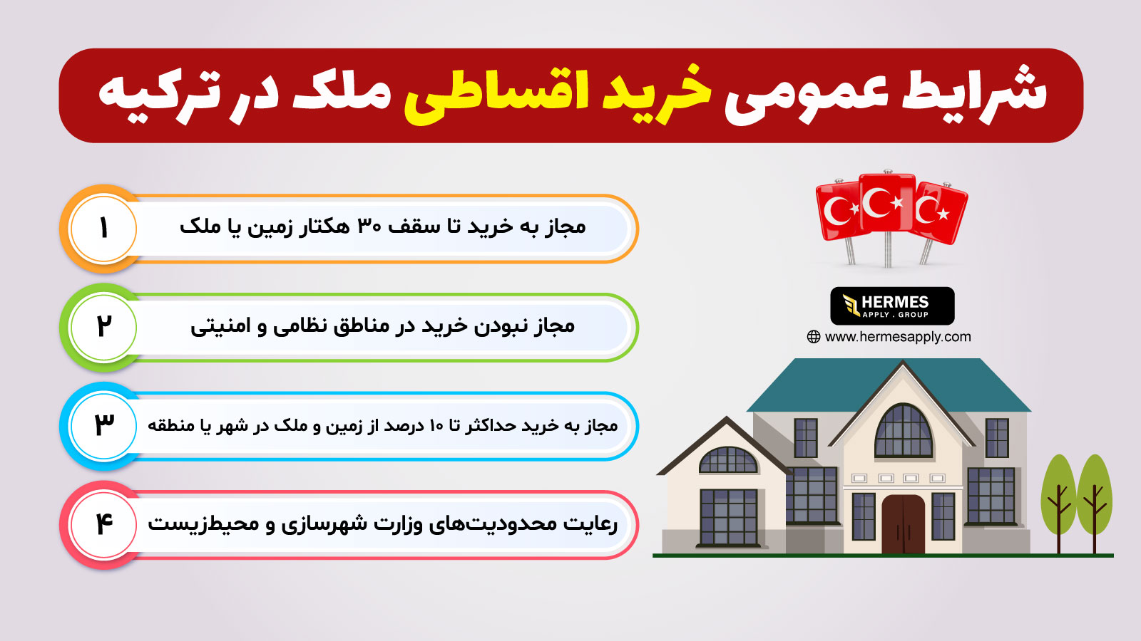 خرید اقساطی ملک در ترکیه