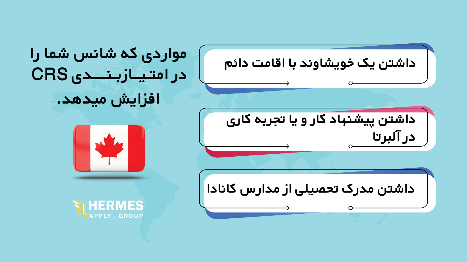 مواردی که شانس شما برای بالابردن CRS افزایش میدهد
