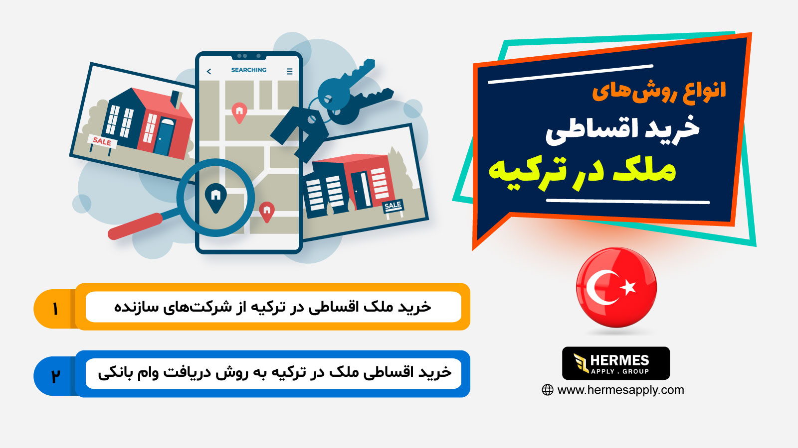 خرید اقساطی ملک در ترکیه