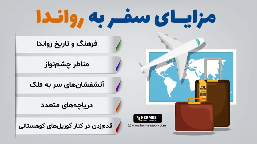 مزایای سفر به رواندا
