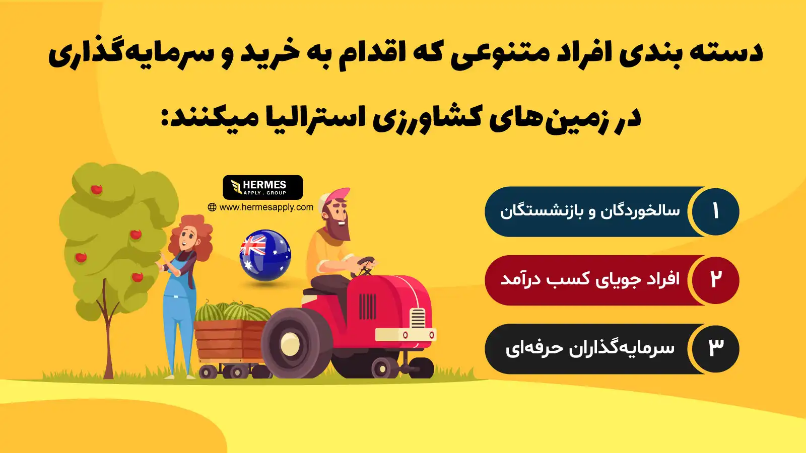 تقسیم‌بندی فعالان و سرمایه‌گذاران بخش زمین‌های کشاورزی استرالیا