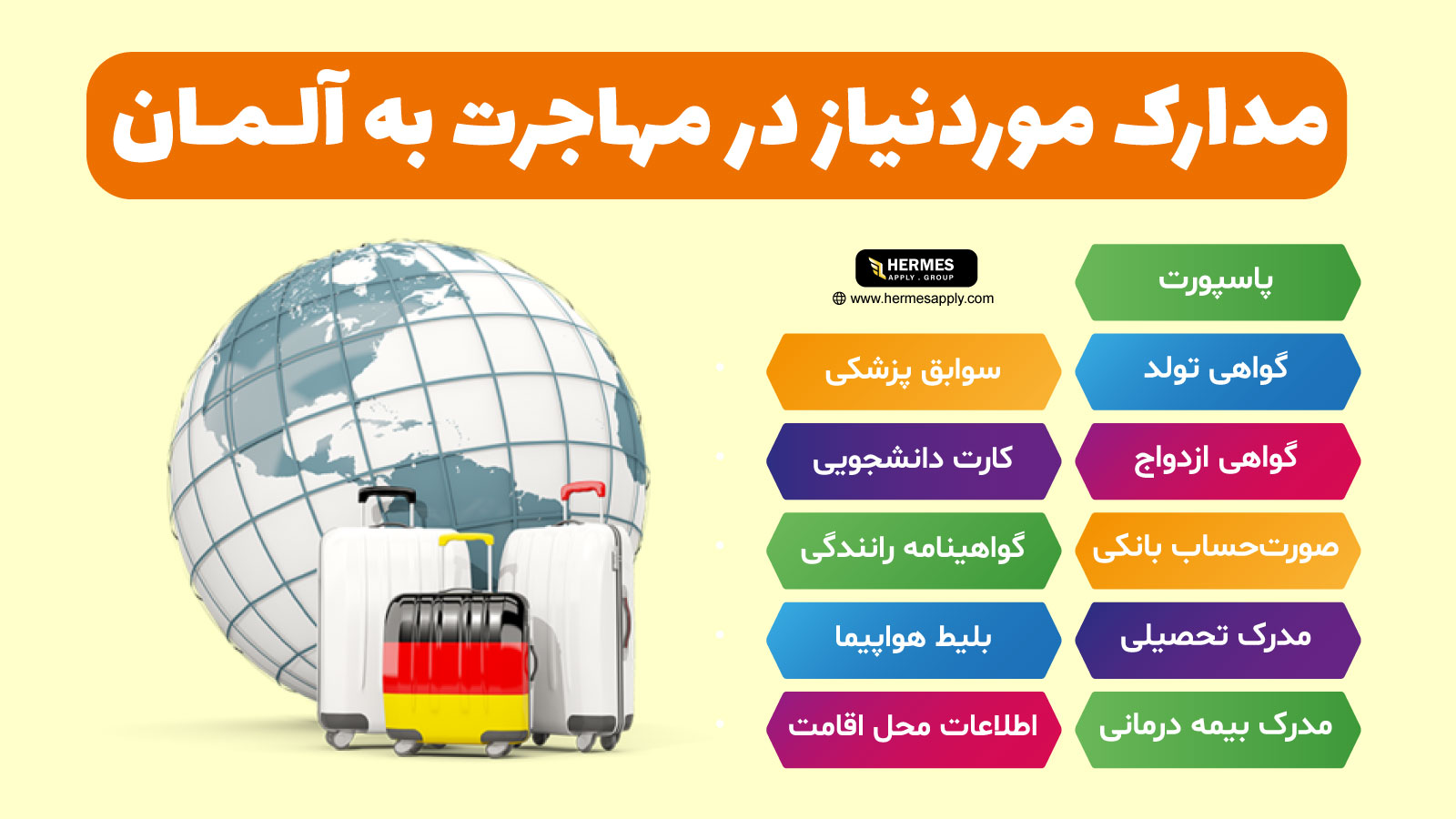 مدارک موردنیاز در مهاجرت به آلمان