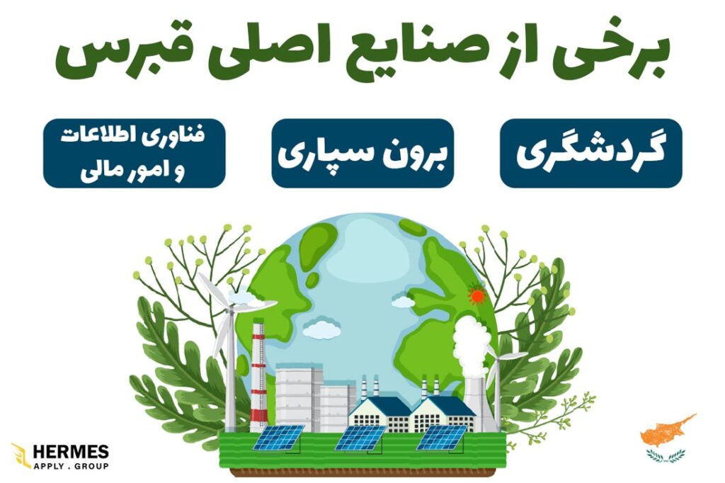 اگر به دنبال زندگی در قبرس باشید، چند صنعت عمده هستند که فرصت‌های کاری فراوانی در آن‌ها وجود دارد