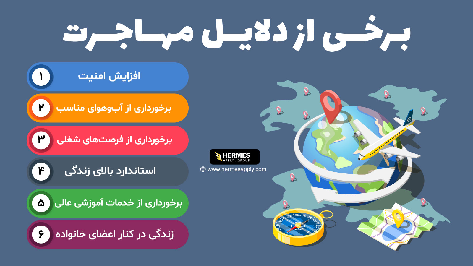 مهاجرت یکی از روش‌های محبوب برای ارتقا کیفیت کار، تحصیل و زندگی است.