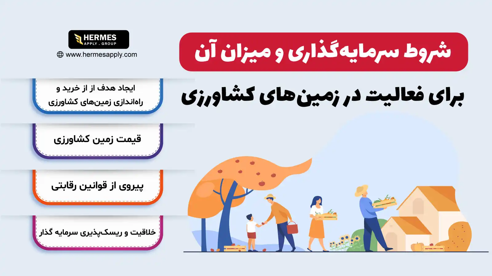 شروط سرمایه‌گذاری و میزان آن برای فعالیت در زمین‌های کشاورزی 