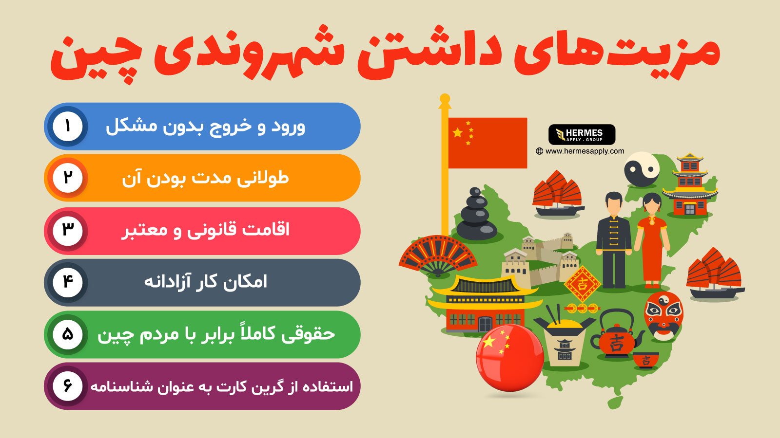 کسانی که شهروند و تبعه کشور چین می‌شوند، مانند مردم عادی آن از مزایای کار و تحصیل در این کشور استفاده می‌کنند