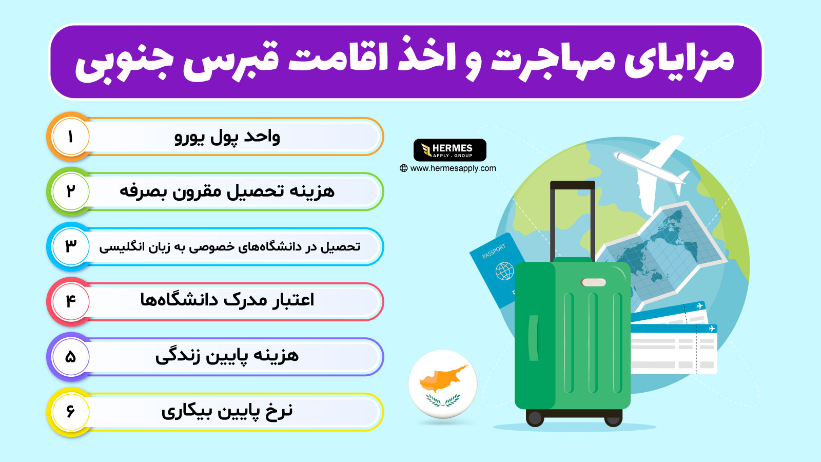 اقامت در هر کشوری مزایای خود را دارد و کشور قبرس جنوبی هم از این قاعده جدا نیست