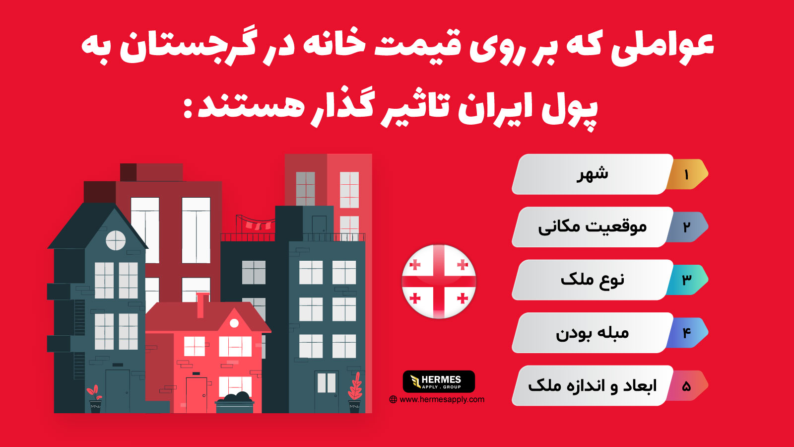 معمولا میانگین قیمت خانه در گرجستان به پول ایران از قیمت ملک در ایران بسیار پایین‌تر است