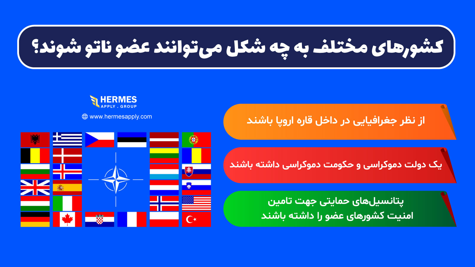 بهترین روش عضویت در ناتو چیست