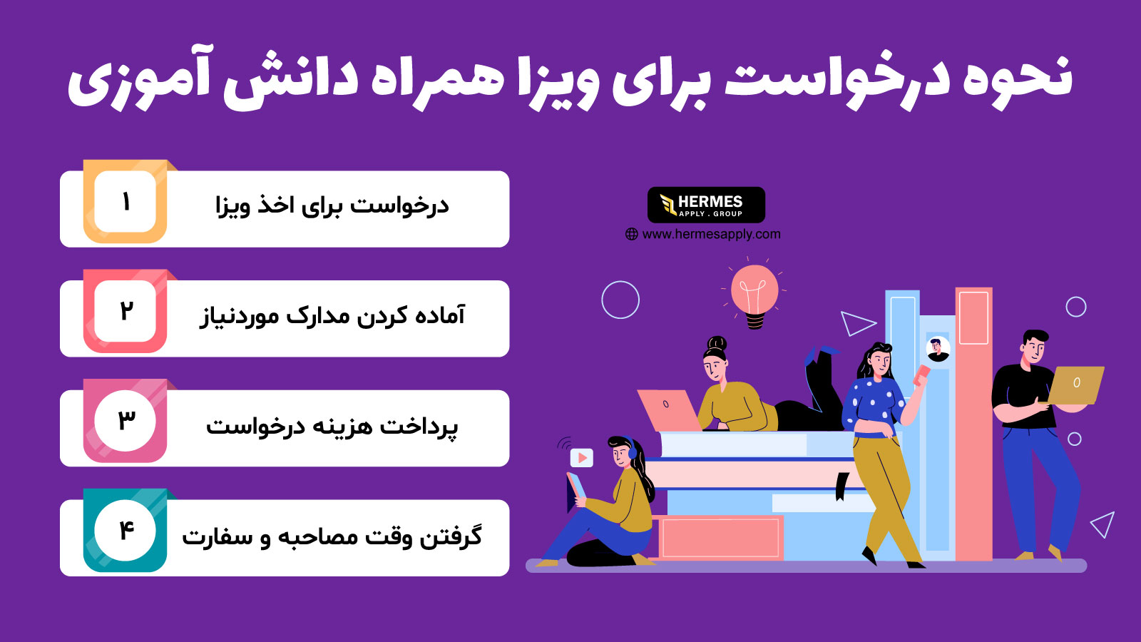 متقاضیانی که قصد دارند برای اخذ ویزا همراه دانش‌آموزی درخواست دهند، لازم است مدارک زیر را همراه خود داشته باشند 