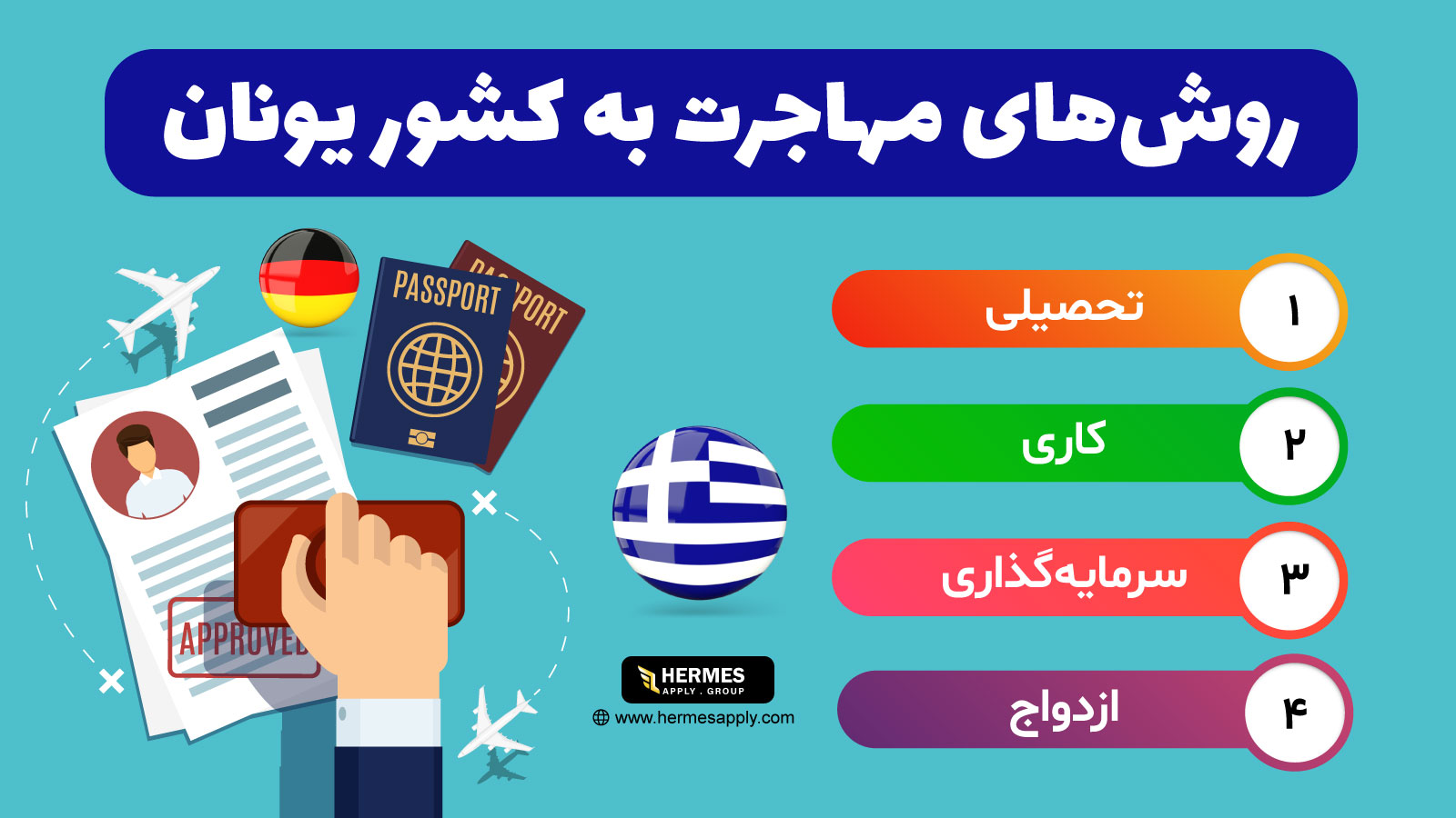 سیستم مهاجرتی یونان مطابق با سیاست‌های کلی اتحادیه اروپا تعیین می‌شود