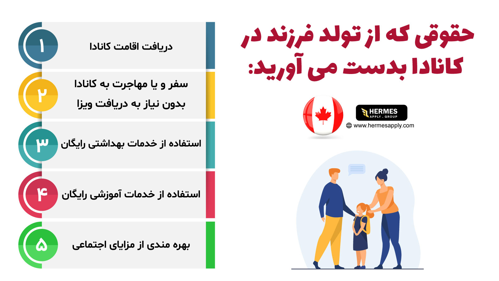 حقوقی که با تولد فرزند در کانادا بدست می آورید