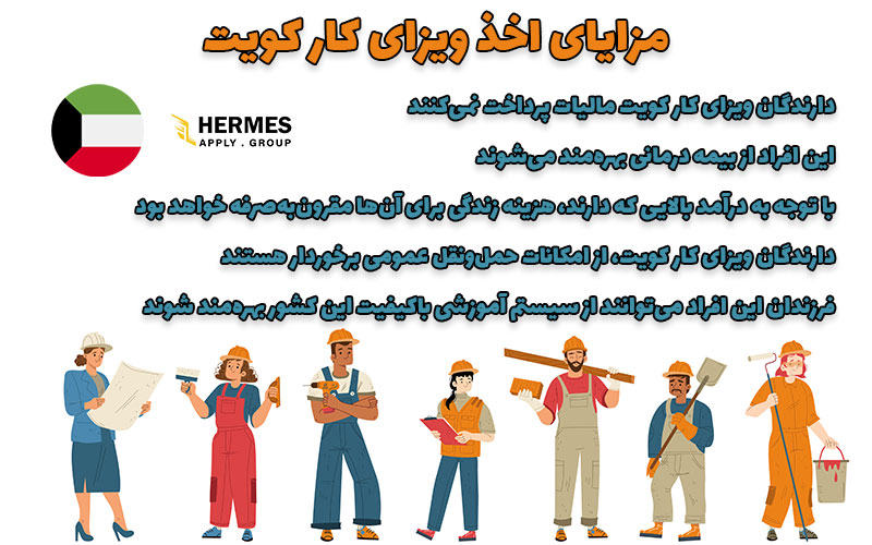کشور کویت به دلیل اقتصاد قوی یک مقصد عالی برای مهاجرت کاری به شمار می‌رود