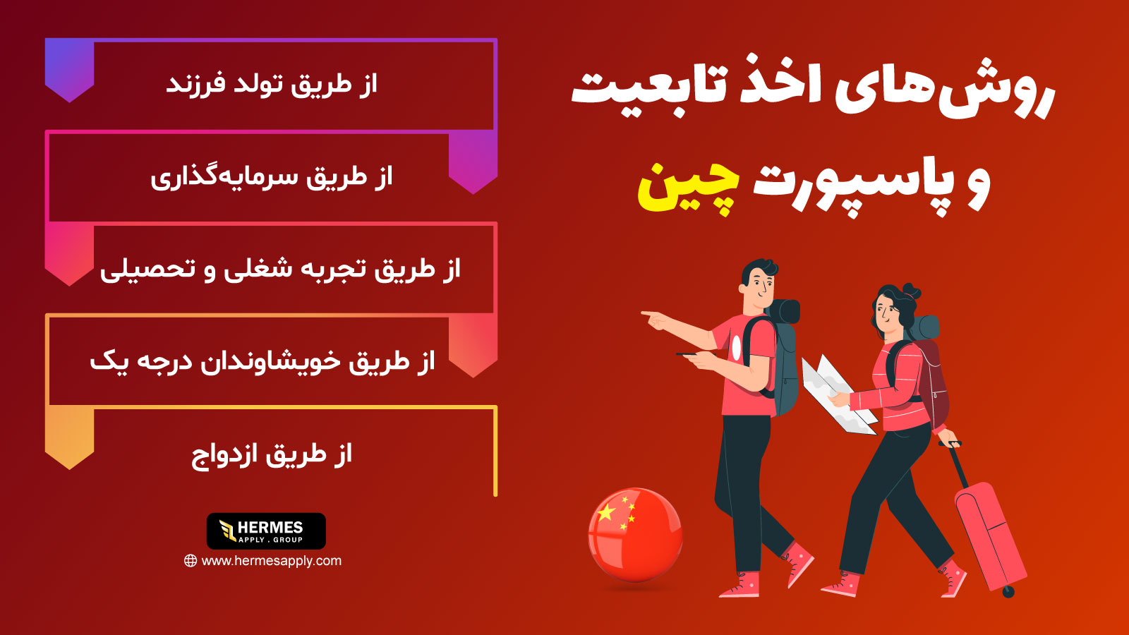 پاسپورت یا گذرنامه همان سندی است که در هر کشور و تنها برای شهروندان و افراد مقیم آن صادر می‌شود