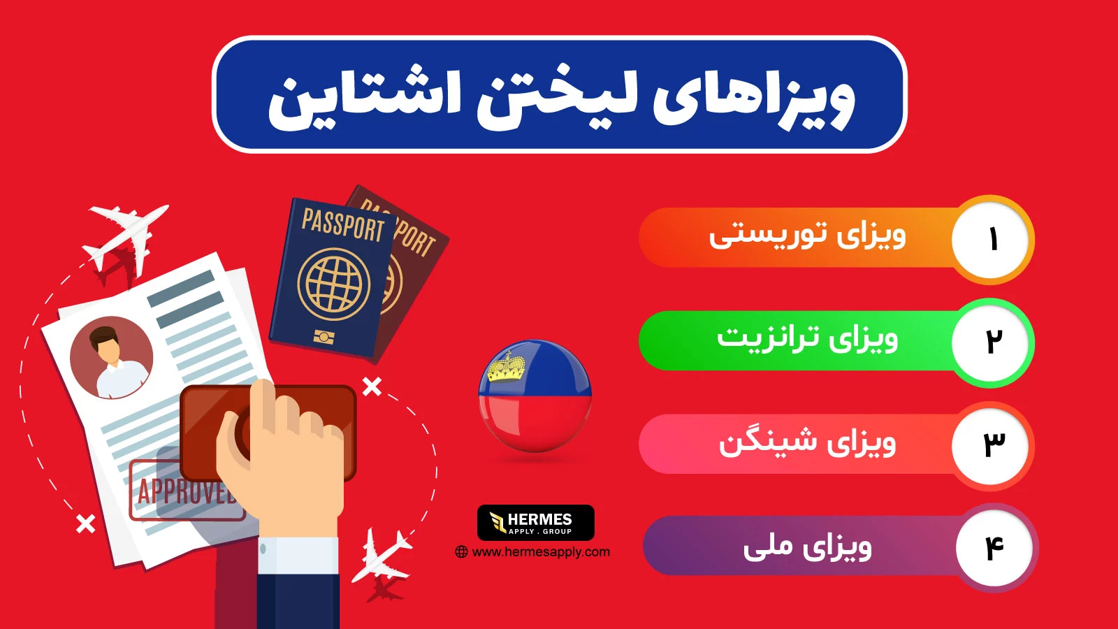 ویزاهای لیختن اشتاین