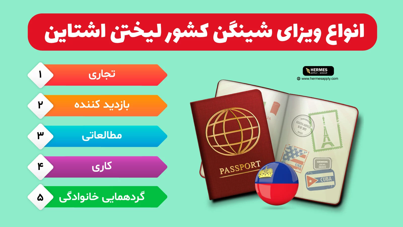 انواع ویزای شینگن کشور لیختن اشتاین