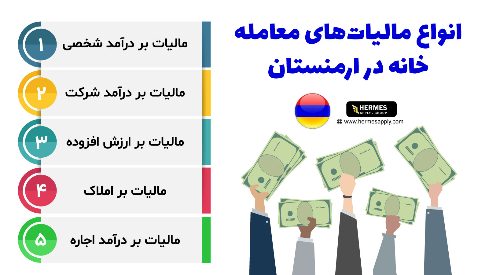 انواع مالیات‌های معامله خانه در ارمنستان