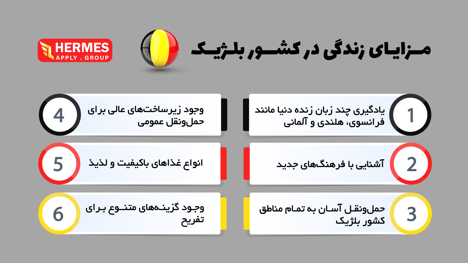 مزایای زندگی در بلژیک