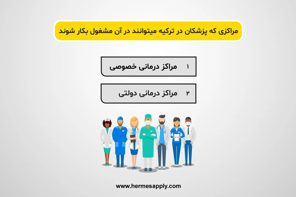 مراکزی که پزشکان در ترکیه میتوانند در آن مشغول به کار شوند