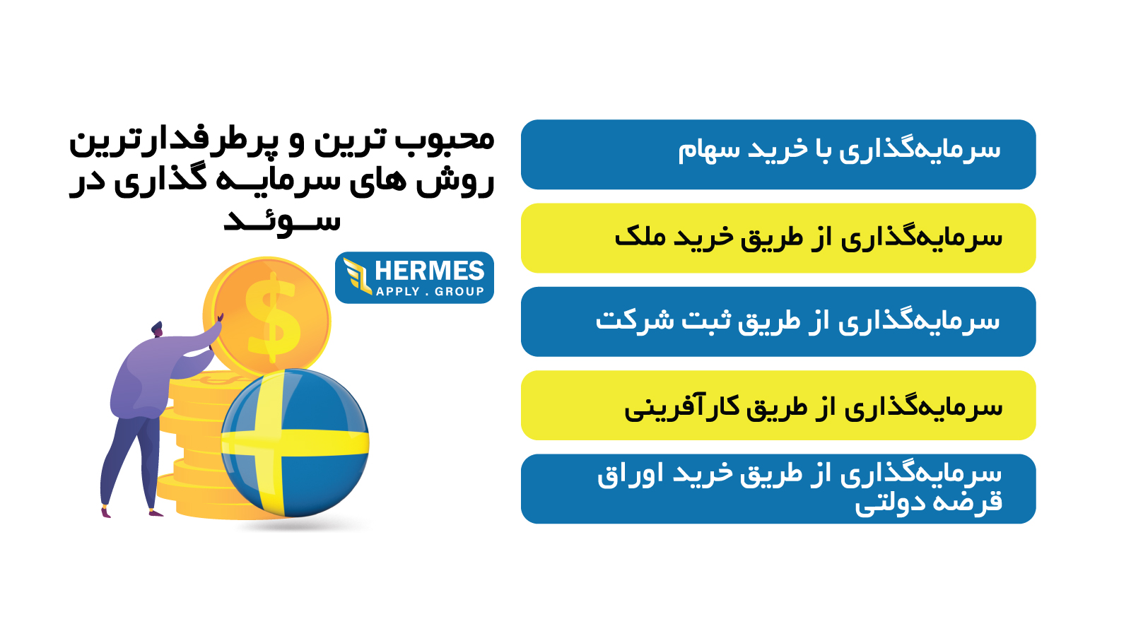 محبوب ترین و پرطرفدارترین روش های سرمایه گذاری در سوئد