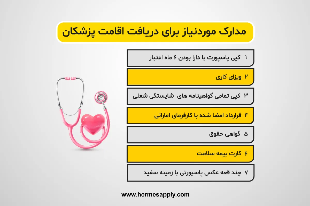 مدارک موردنیاز برای دریافت اقامت پزشکان